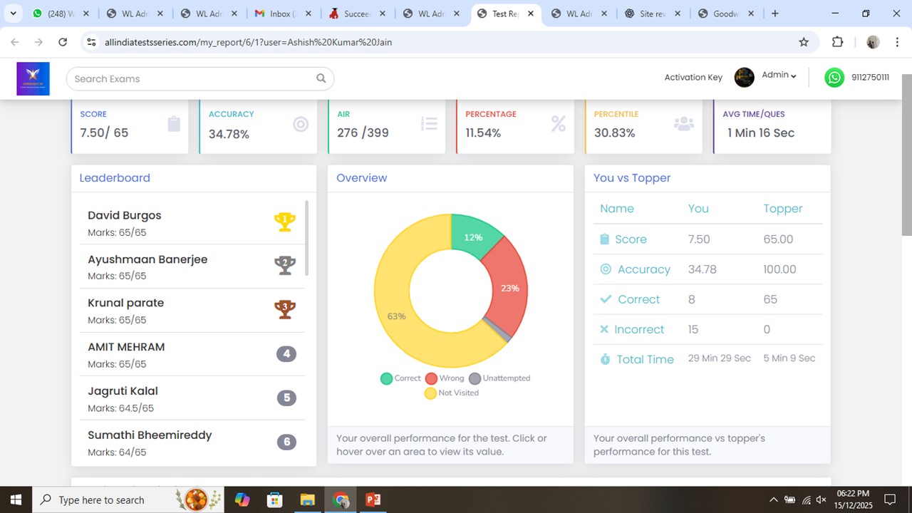 Success in&nbsp; Competitive Exams image